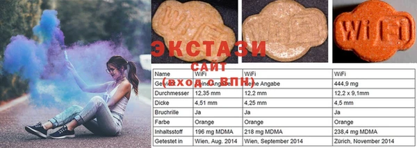 бутират Сатка